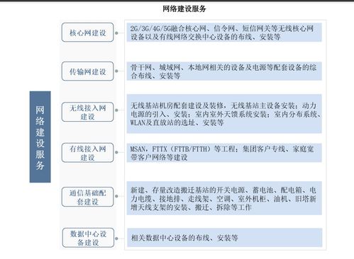 次新股嘉環(huán)科技 大數(shù)據(jù)服務(wù)驅(qū)動未來成長