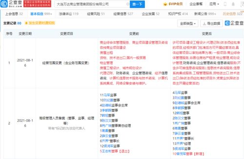 萬達(dá)商業(yè)經(jīng)營范圍擴大，新增信息系統(tǒng)集成服務(wù)并調(diào)整董事